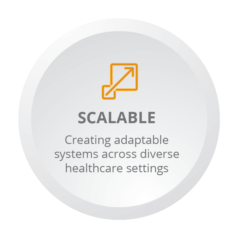 Scalable